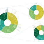 Diagnostico_Diagrama