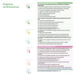 Programa de actuaciones